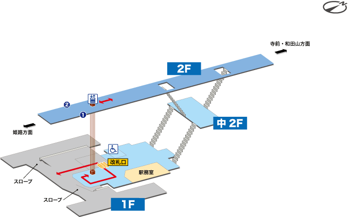 京口駅構内図
