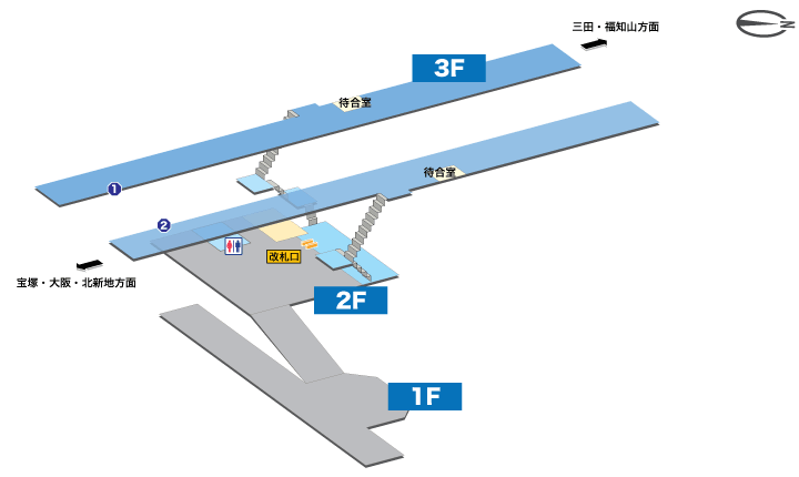 武田尾駅構内図