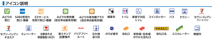アイコン説明