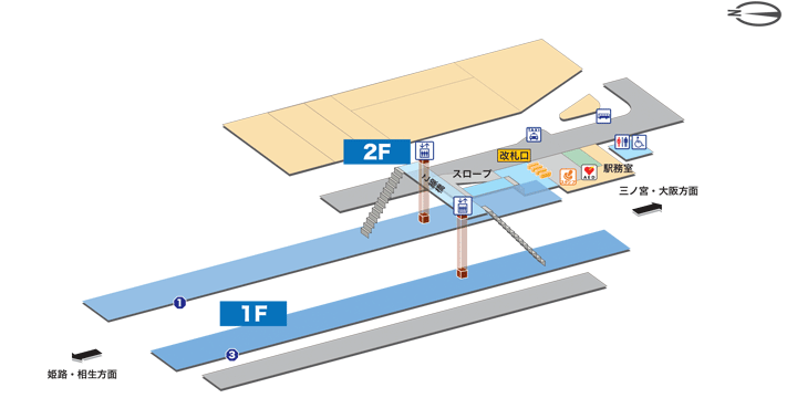 曽根駅構内図