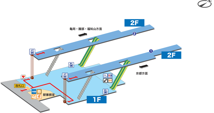 梅小路京都西駅構内図