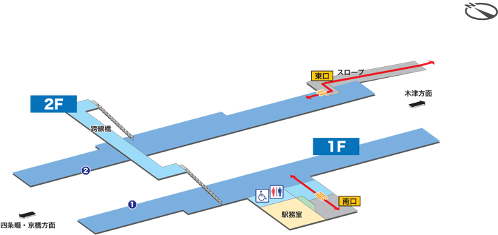 大住駅構内図
