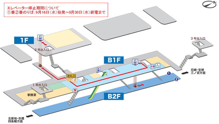 御幣島駅構内図
