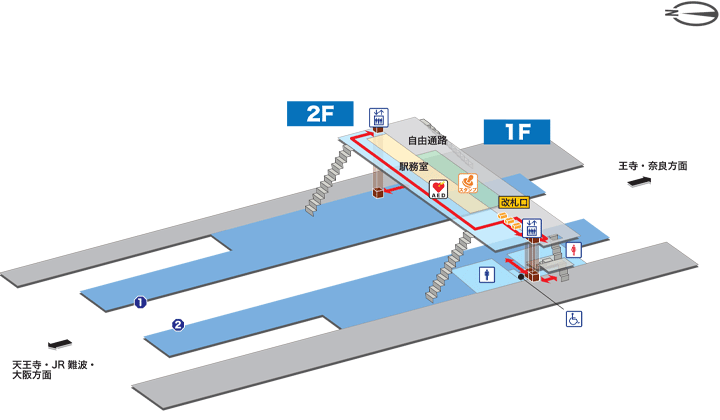 加美駅構内図