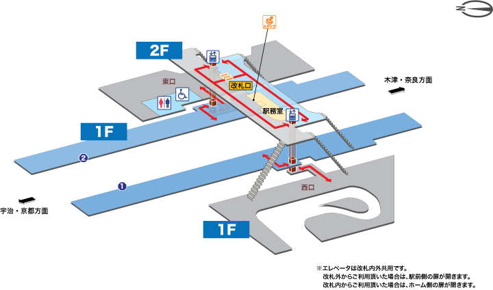 山城青谷駅構内図