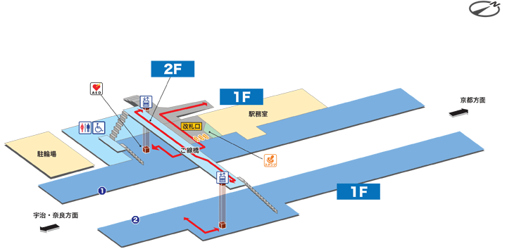 木幡駅構内図