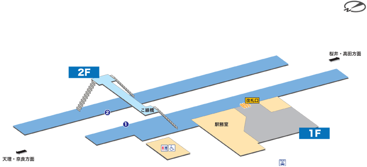 三輪駅構内図