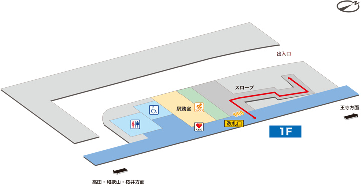 畠田駅構内図