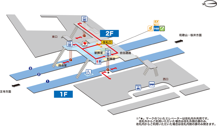 高田駅構内図