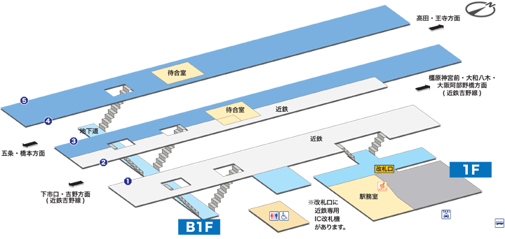 吉野口駅構内図