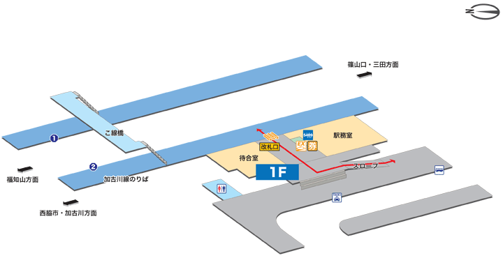谷川駅構内図