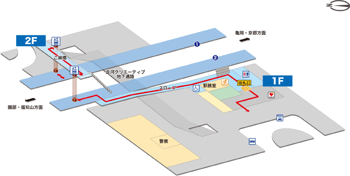 並河駅構内図