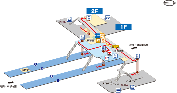 園部駅構内図