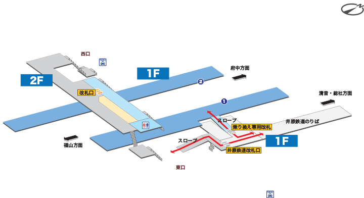 神辺駅構内図