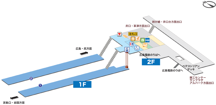 新井口駅構内図